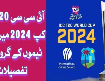 ICC T20 world cup 2024, team and group