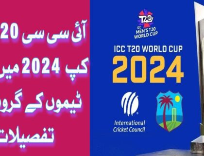 ICC T20 world cup 2024, team and group