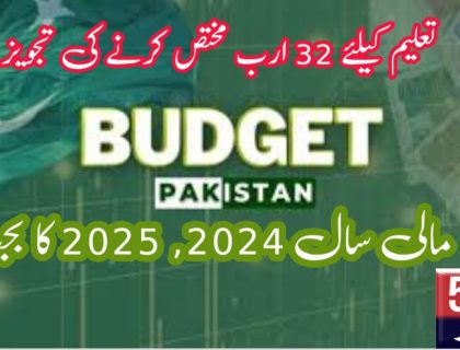 urdu news, proposal to keep the development budget of 2709 billion in the federal budget