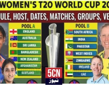 icc women T20 world cup 2024, schedule and venue