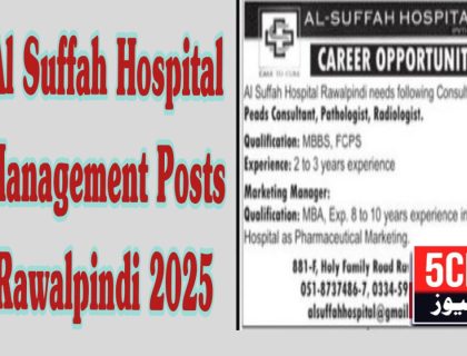 job alert today, fauji foundation jobs