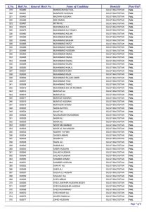 Federal Public Service Commission (FPSC) announce result 
