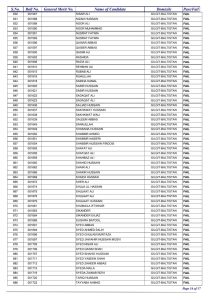 Federal Public Service Commission FPSC announce result 3