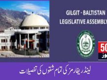 Gilgit-Baltistan Land Reforms Act, 2024