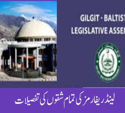Gilgit-Baltistan Land Reforms Act, 2024