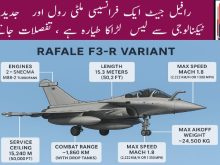 rafale jet