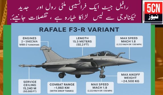 rafale jet