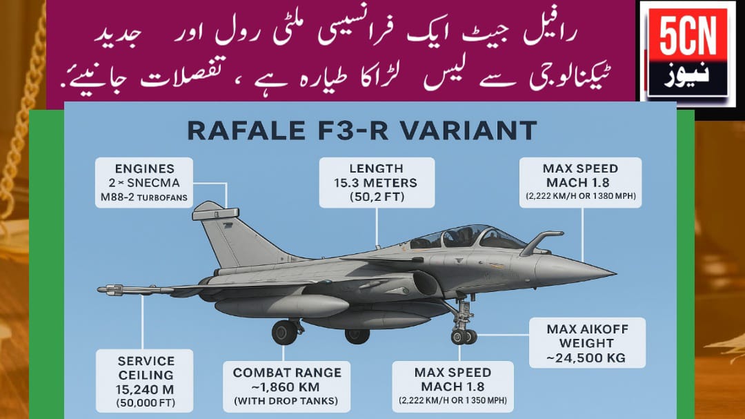 rafale jet