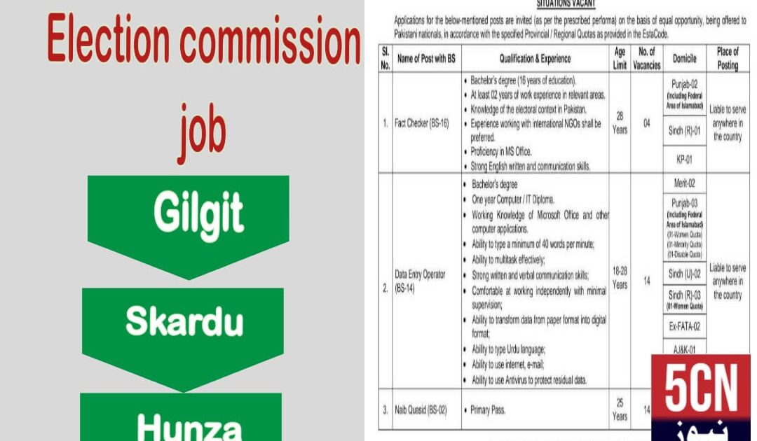 Job alert today, Election Commission of Pakistan Jobs 2025