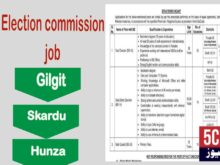 Job alert today, Election Commission of Pakistan Jobs 2025