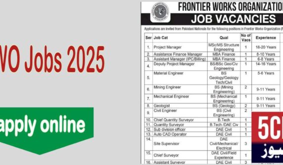 Job alert today, Exciting FWO Jobs 2025
