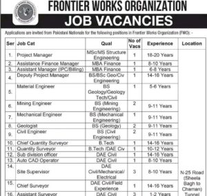 Job alert today, Exciting FWO Jobs 2025