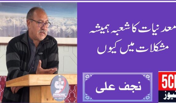 column in urdu, Mineral Sector Always in Crisis