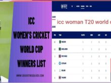 icc women world cup 2025 points table