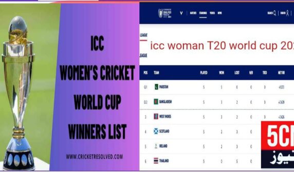 icc women world cup 2025 points table