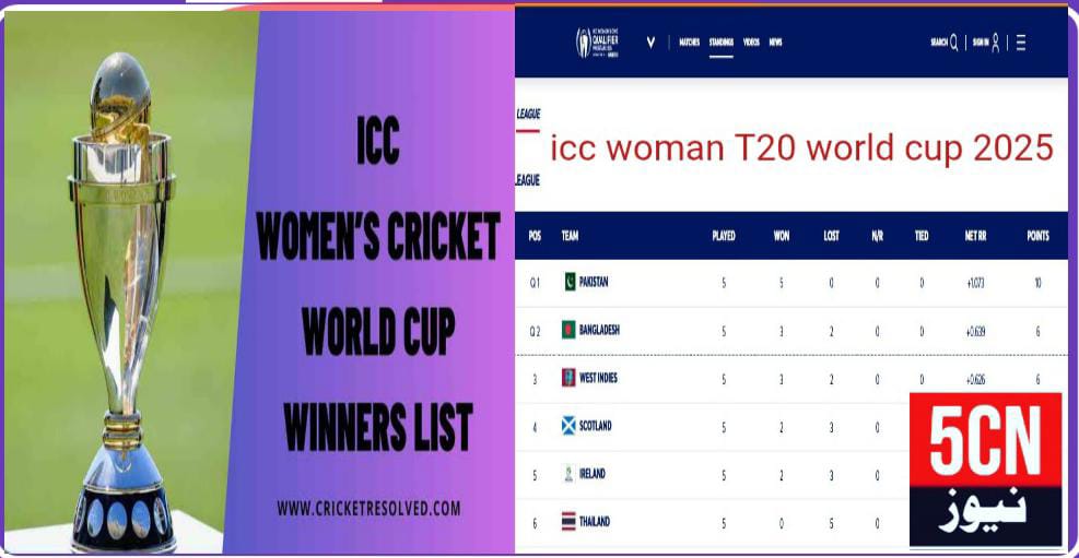 icc women world cup 2025 points table