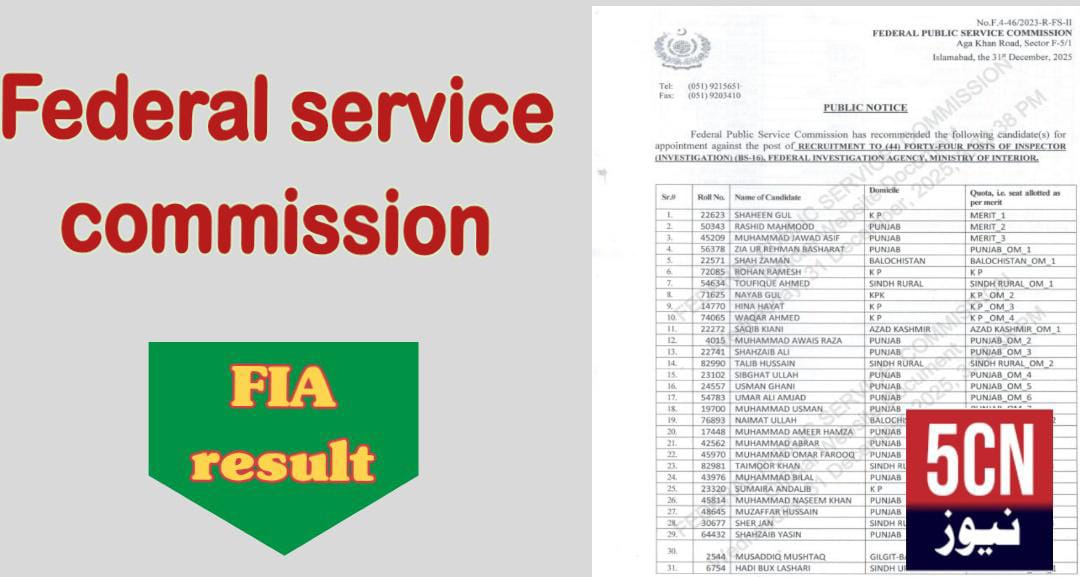 FPSC Job Alert Today, FIA Inspector (Investigation) BS-16 announced result 1 FPSC Job Alert Today, FIA Inspector (Investigation) BS-16 announced result