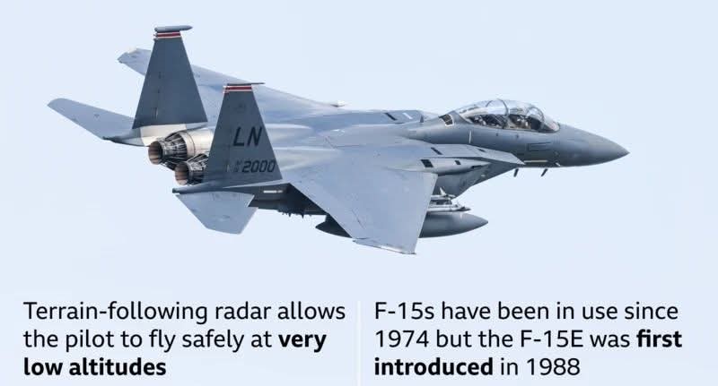 چار جہاز مار گرائے دو بلیک ہاک ہیلی کاپٹر اور دو سی 130 فوجی ٹرانسپورٹ طیارے تباہ کر دیا ، ایران 1 urdu news update Destroyed Two Black Hawks