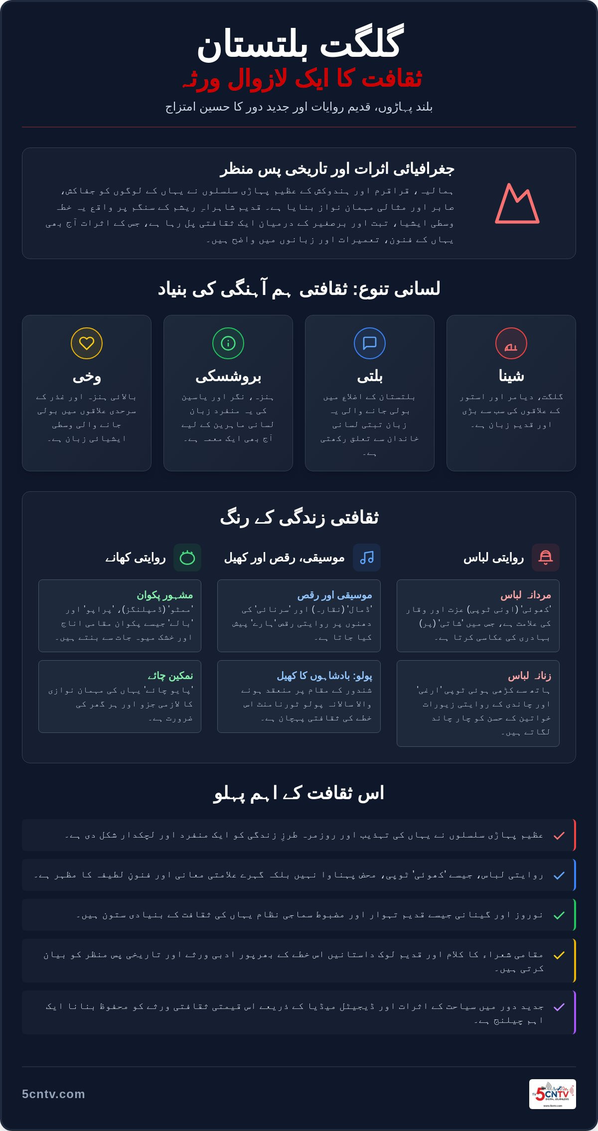گلگت بلتستان کی ثقافت: تاریخ، روایات اور منفرد طرزِ زندگی کا جامع جائزہ