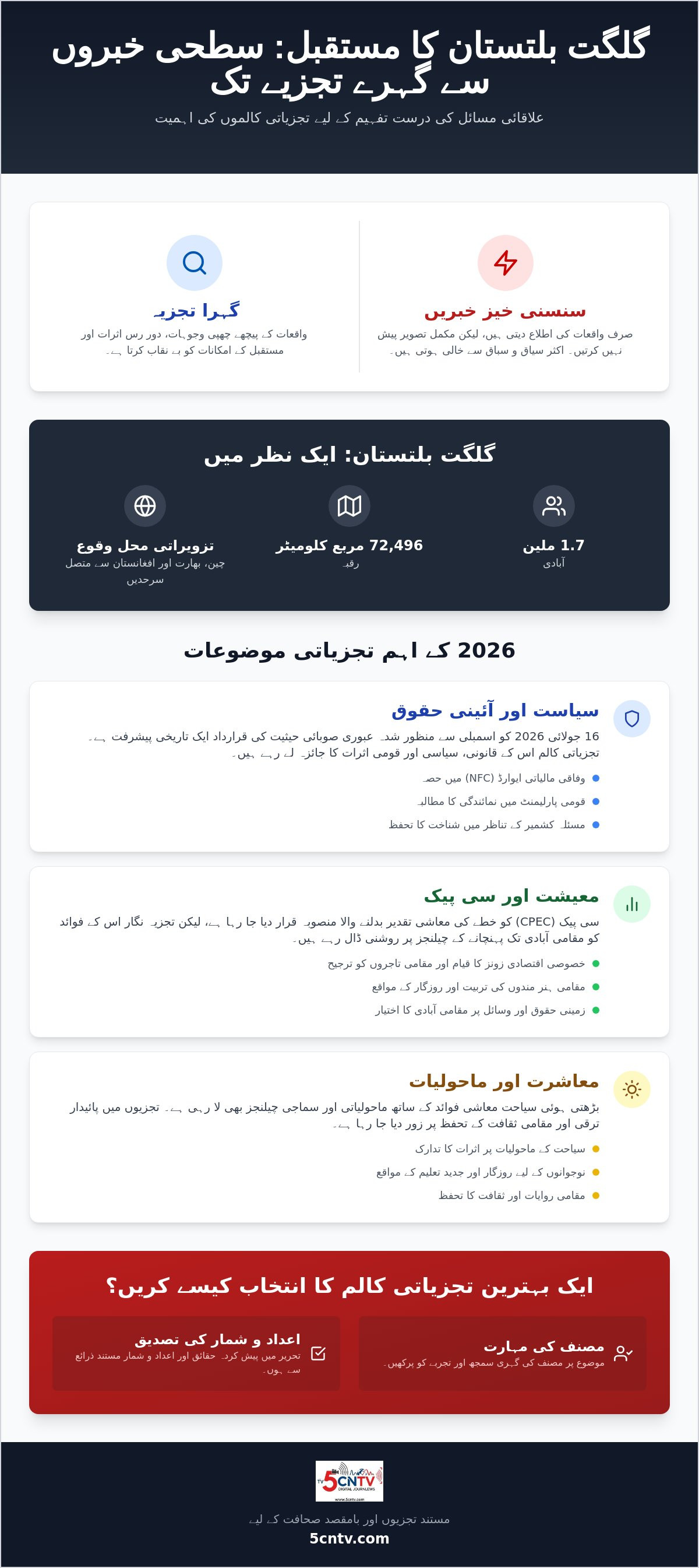 گلگت بلتستان کے تجزیاتی کالم: 2026 کے اہم فکری رجحانات اور علاقائی مسائل کا احاطہ 17 گلگت بلتستان کے تجزیاتی کالم: 2026 کے اہم فکری رجحانات اور علاقائی مسائل کا احاطہ