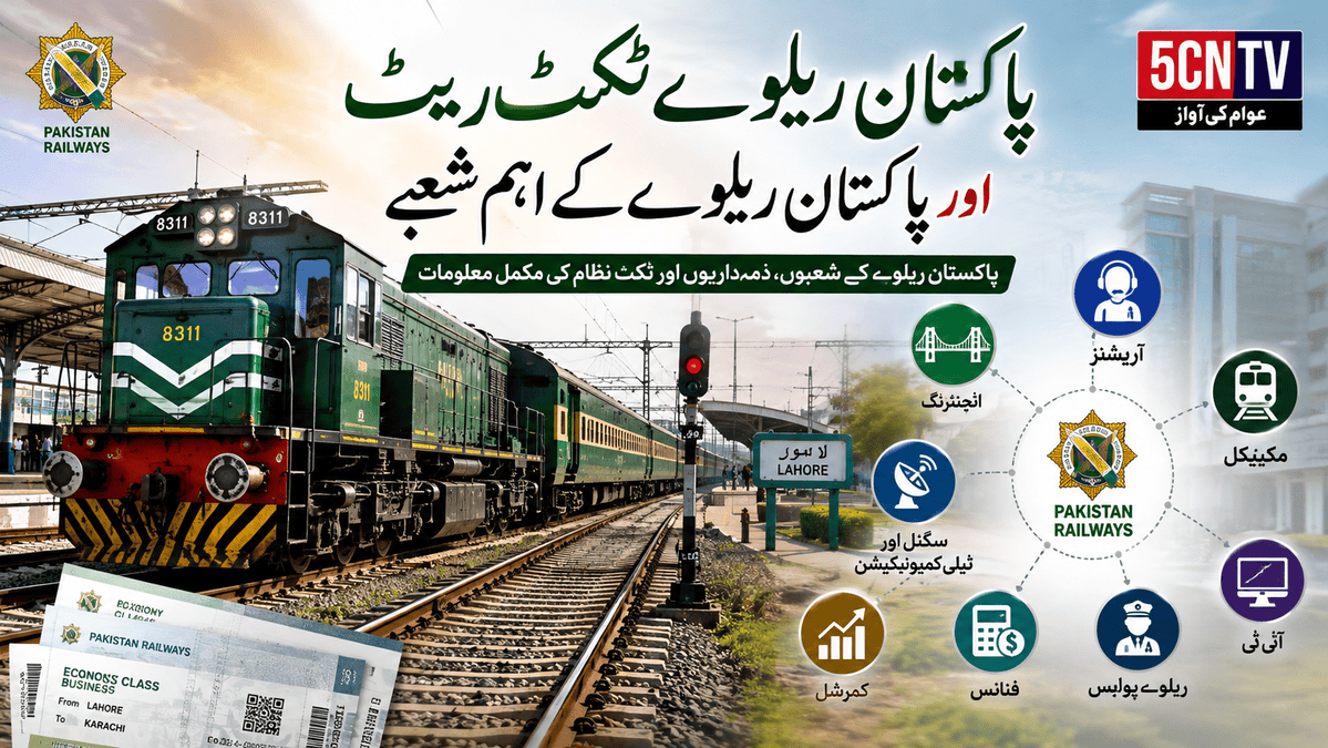 پاکستان ریلوے ٹکٹ ریٹ اور پاکستان ریلوے کے اہم شعبے 1 Pakistan Railway Ticket Prices and Key Departments